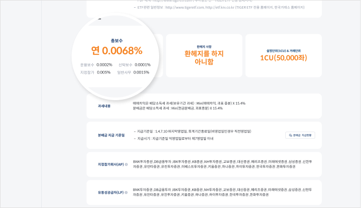 상품정보(총보수) 스크린샷 이미지